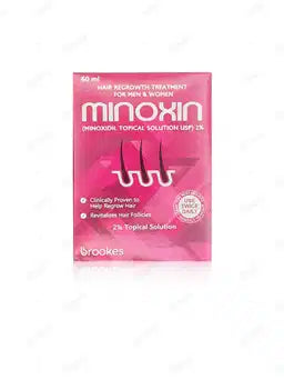 Minoxin Topical Solution 60Ml
